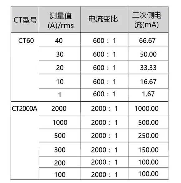 选好输入单元 (3).jpg