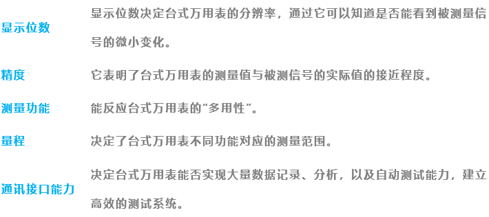 如何选一台万用表-2.png