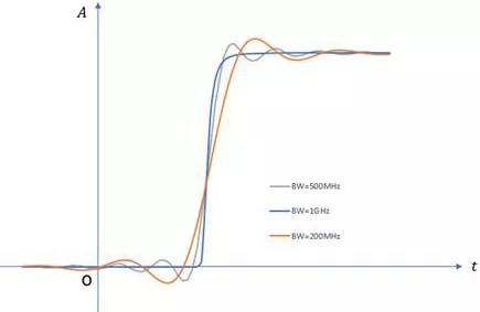 示波器5倍法则24.webp.jpg