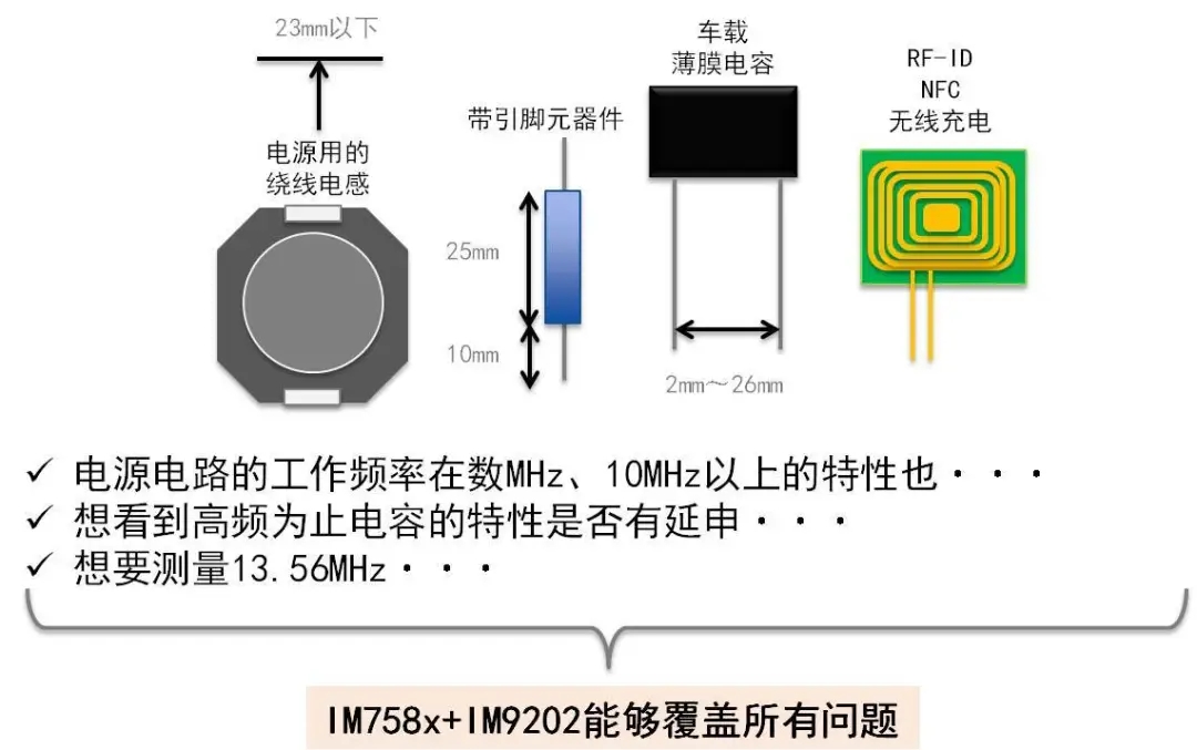 HIOKI（日置）将发售测试治具IM9202 (4).jpg