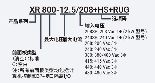 XR系列选型表.JPG