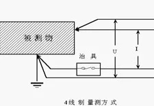 接地导通电阻 (1).jpg