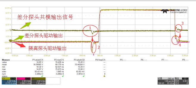 揭秘真实的MOSFET驱动波形-10.jpg