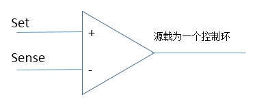 简述IT6000C在超级电容测试中的应用-3.jpg