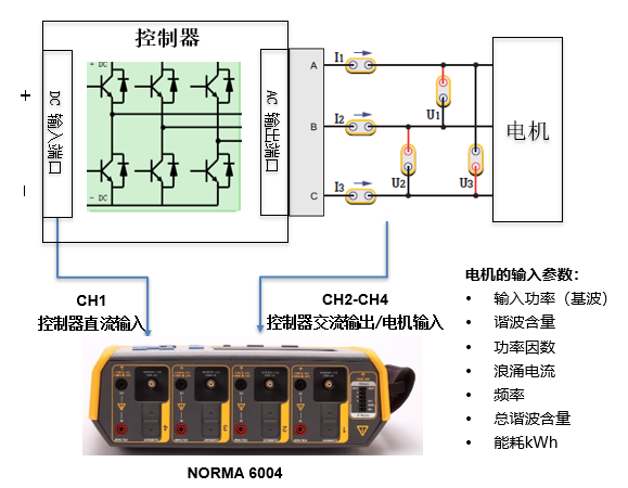 Norma 6000-04.png