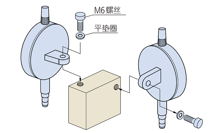 指示表的安装方法 (8).jpg