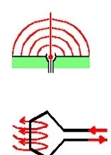 EMC基础知识总结09.jpg