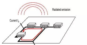 EMC基础知识总结12.jpg