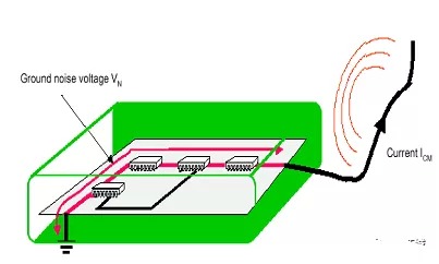 EMC基础知识总结13.jpg