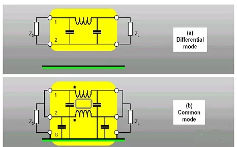 EMC基础知识总结31.jpg