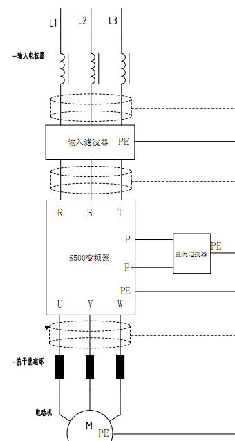 变频器1.png