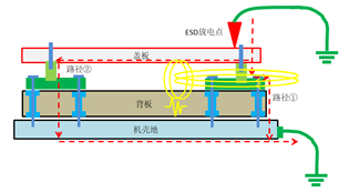 ESD放电路径示意图.png