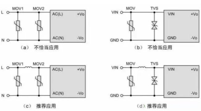 EMC的设计优化2.png