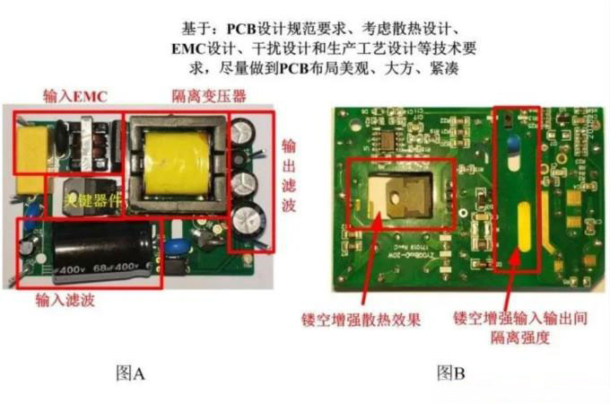 EMC的设计优化4.jpg