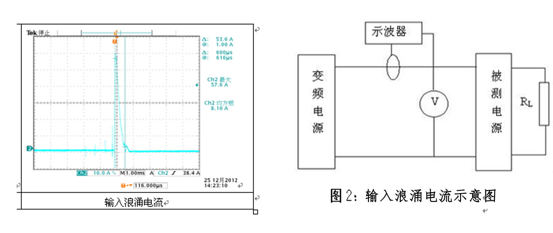 浪涌电流测试.png