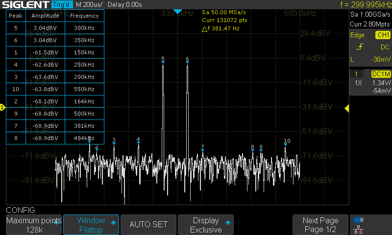 SDS1104X-U示波器频域分析.png