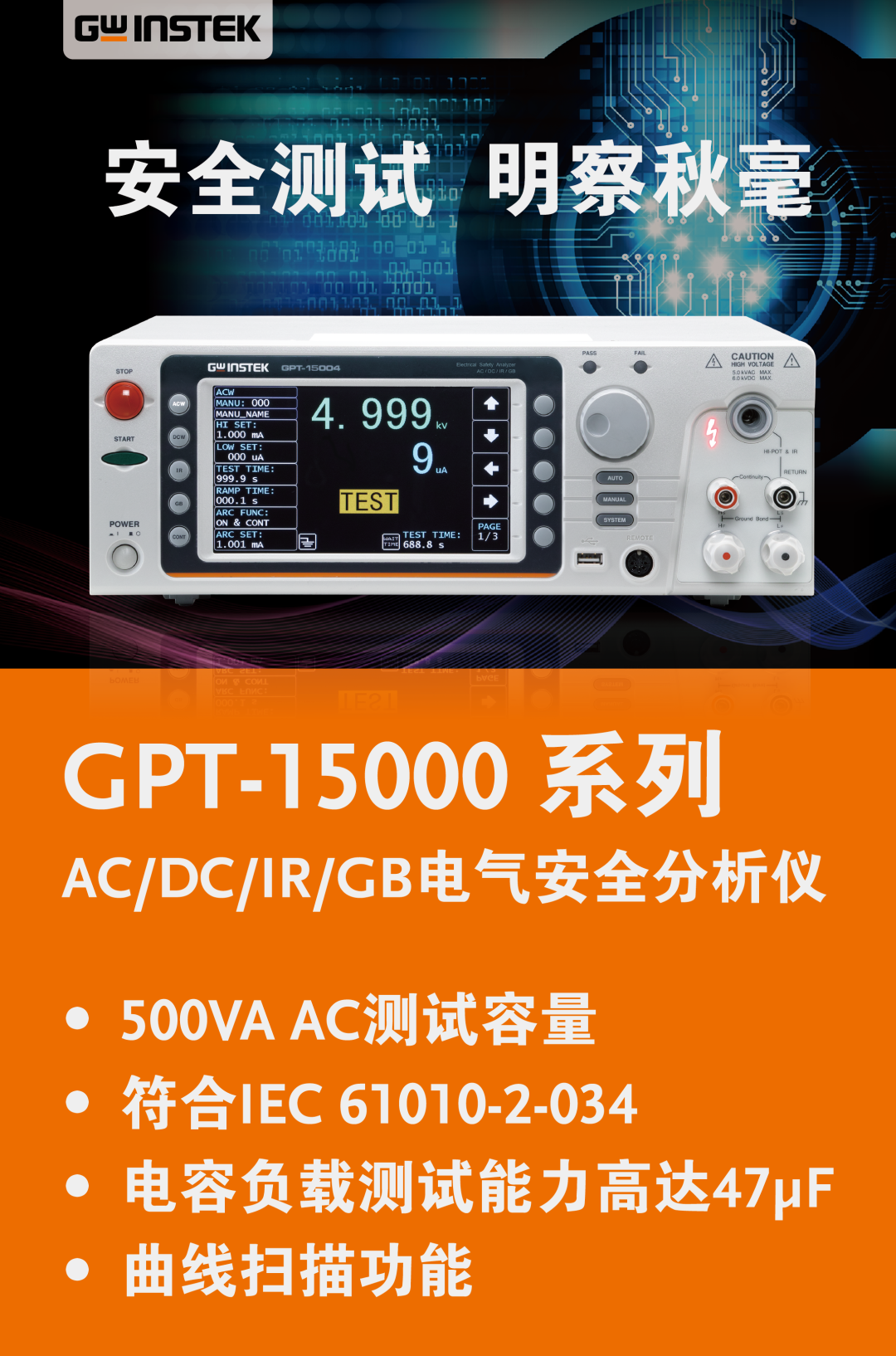 GPT-15000.png