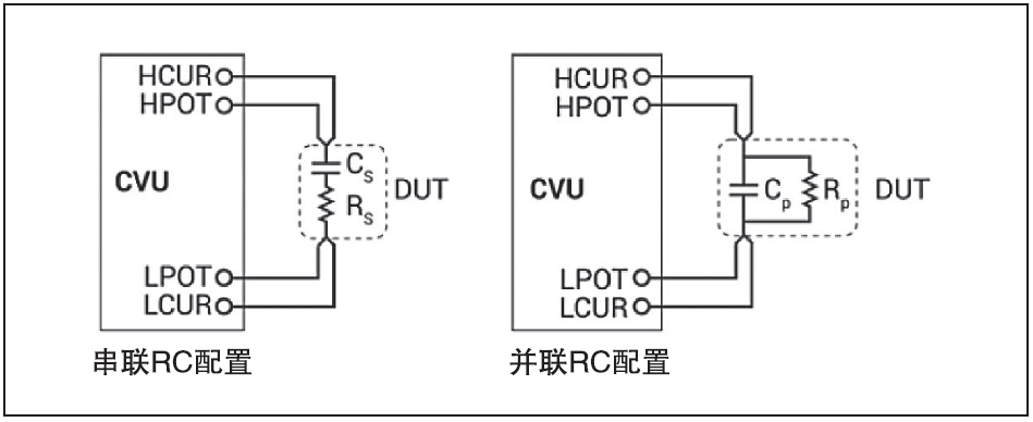 简化的测量模型.jpg