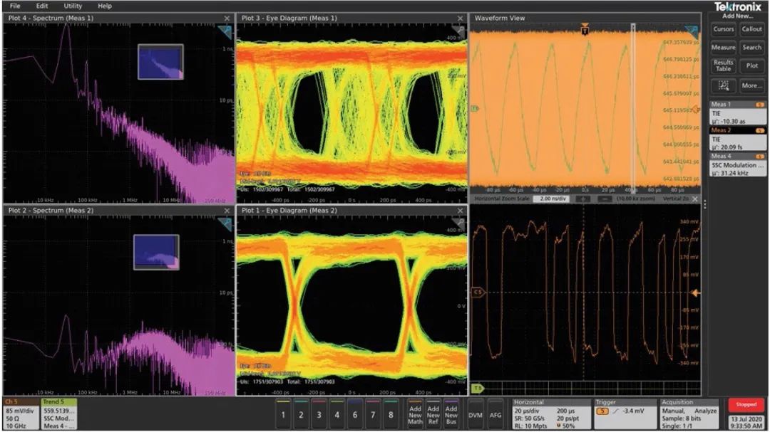 图5. TIE频谱、眼图和波形.jpg