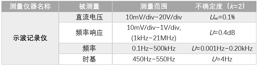 示波记录仪.png