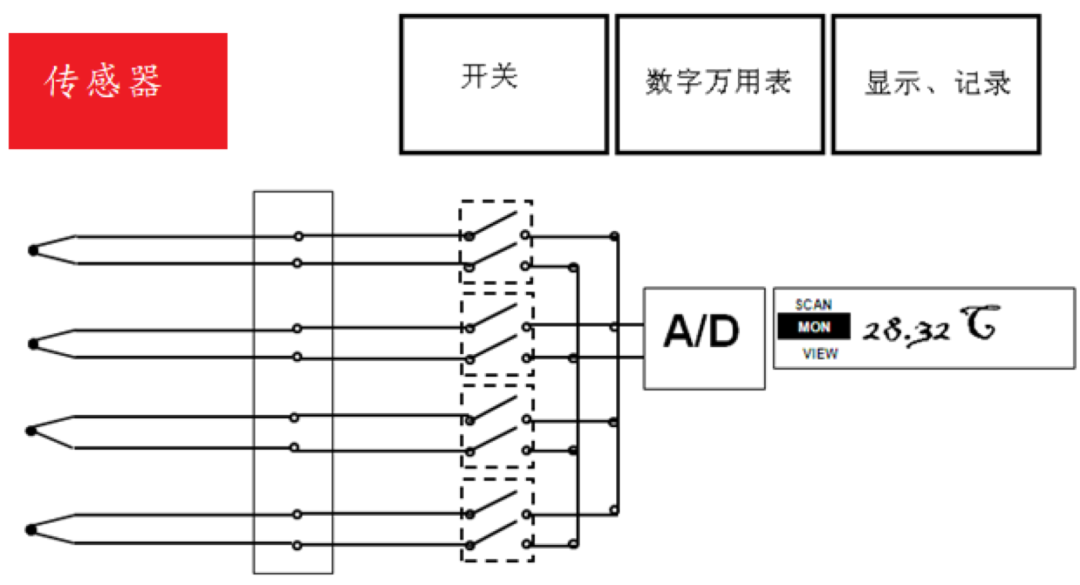 结构图.png