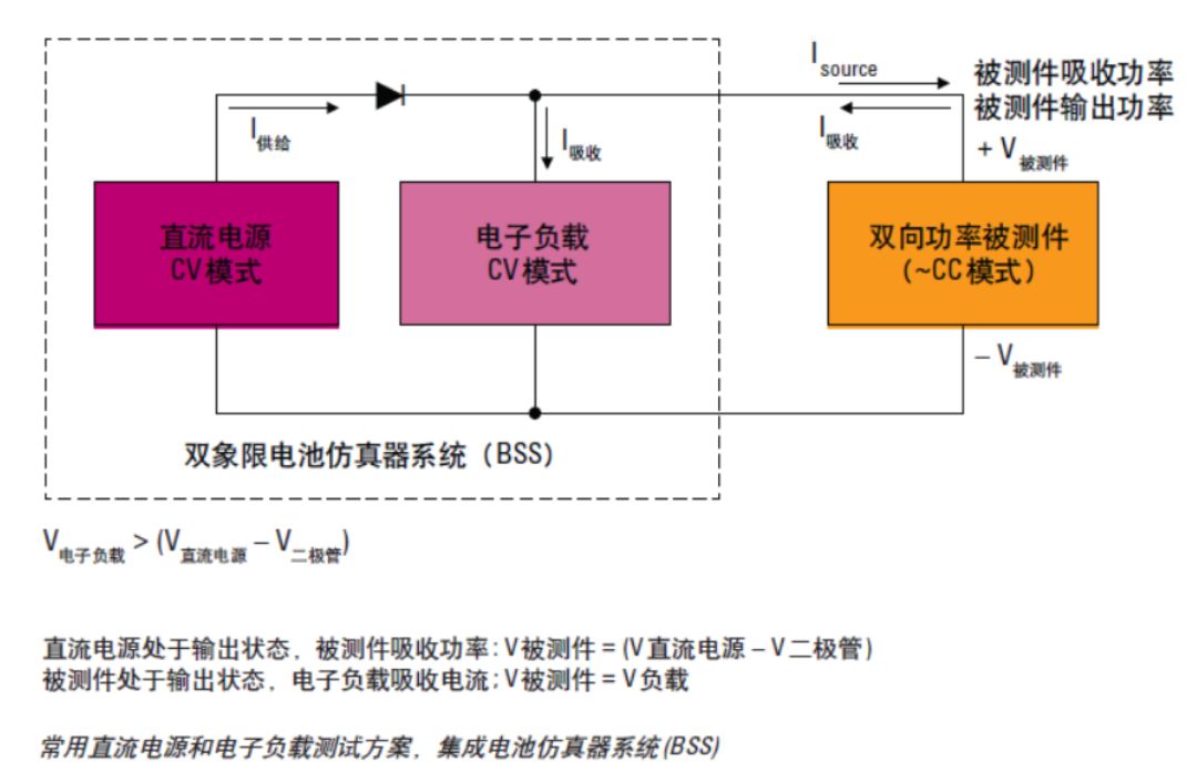 图10.1.jpg