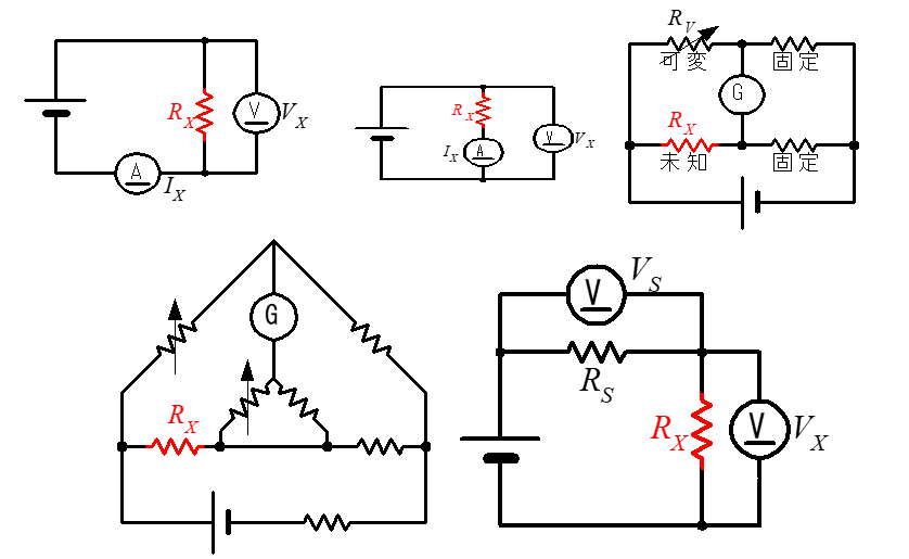 电压电流表法.png