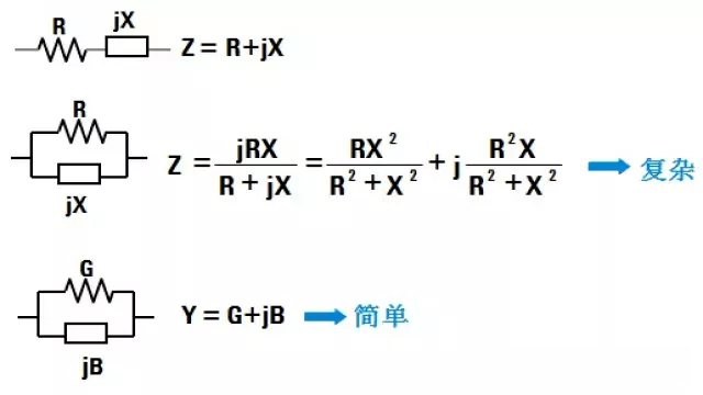 图4 阻抗和导纳的关系.jpg