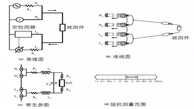 图32 2端（2T）配置.png