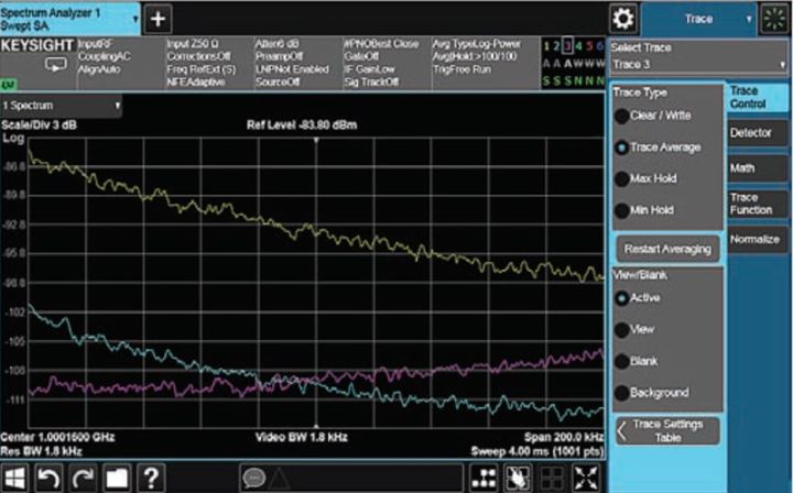 图 2-12b. 距载波频偏为 140 kHz 处的详细显示.jpg