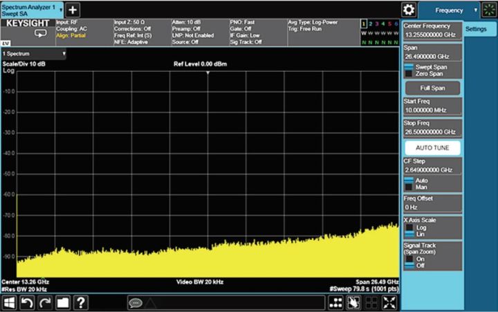 图 2-14a. 20 kHz RBW、未配有选件 FS1 时的全扫宽扫描速度.jpg