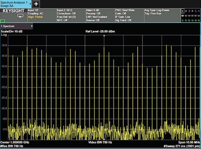 图 2-22a. 取样检波模式下的带宽为 250 kHz、扫宽为 10 MHz 的梳状信号.jpg