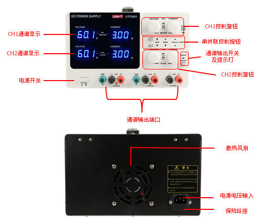 UTP3603简介.png