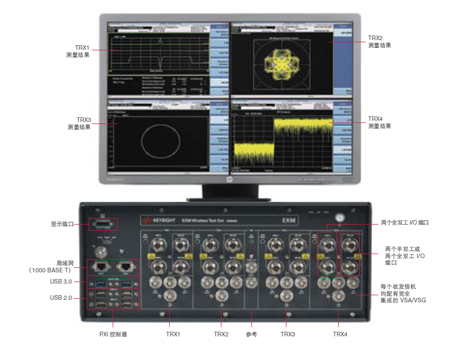 5G EXM无线测试仪.png