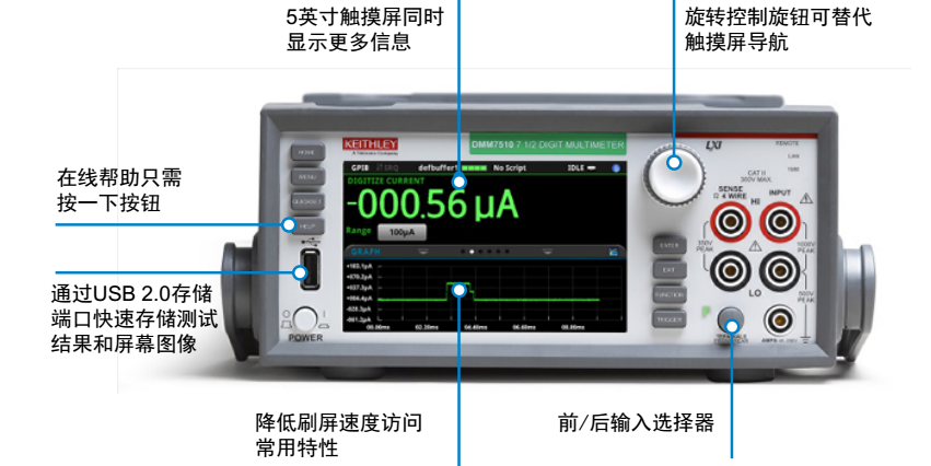 吉时利DMM7510前面板为高效测试而设计.png