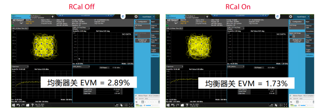Rcal前后的EVM对比.png