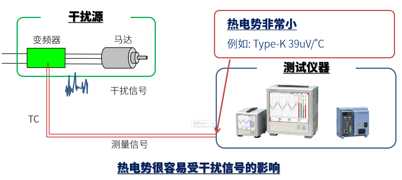 温升测试的干扰.png