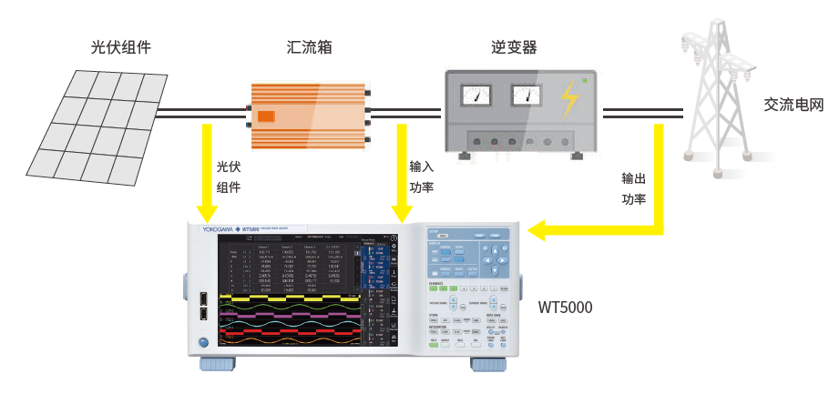 电源设计.png