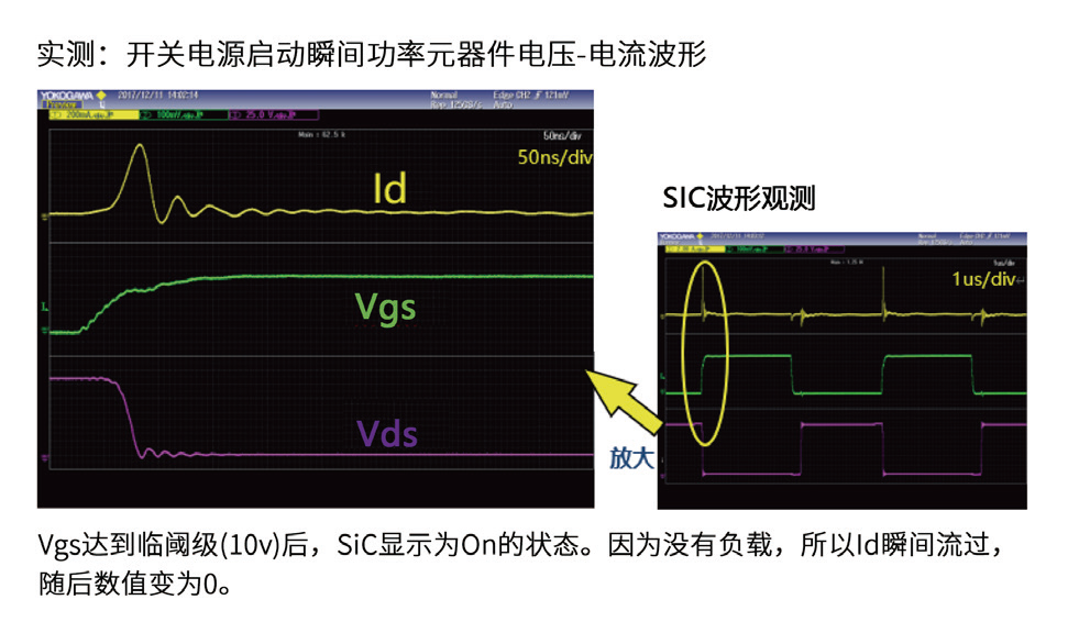 元器件电压-电流波形.png