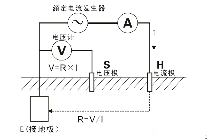 额定电流发生器.jpg