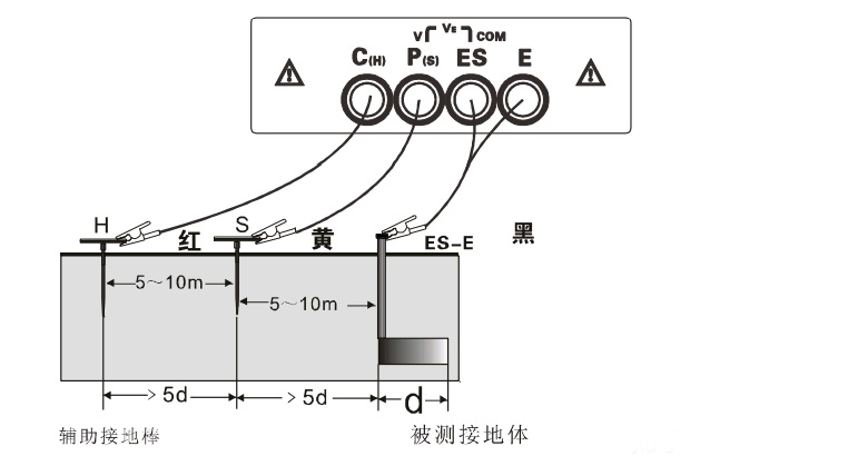 被接地电阻.jpg