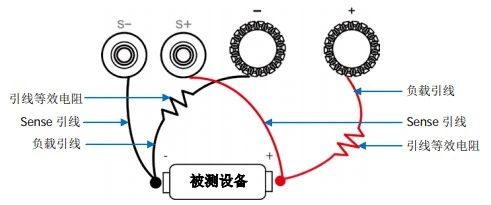 电池到电子负载之间导线的电阻