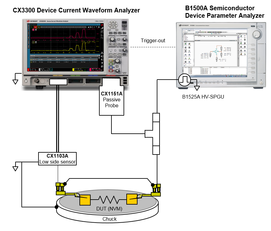 CX3300器件电流波形分析仪1.png