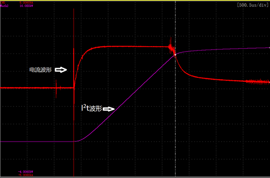 DL950参数的采集实测.png