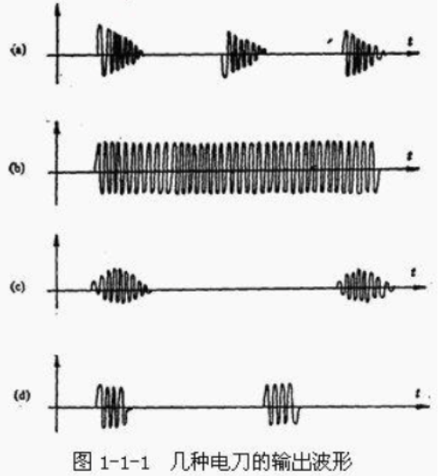电刀输出波形.png