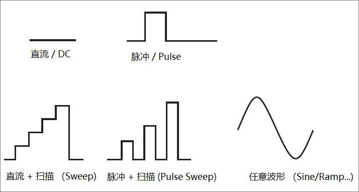 激励波形1.png