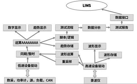 功能模块.jpg