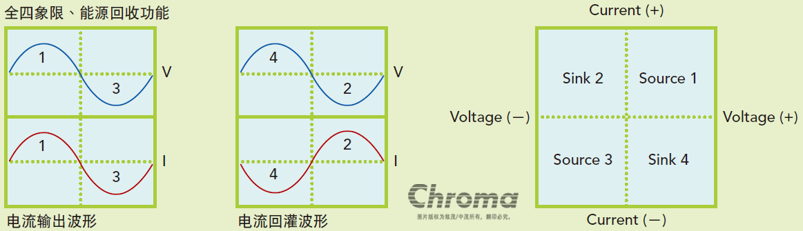 Chroma_Page_61830_2-SC.png