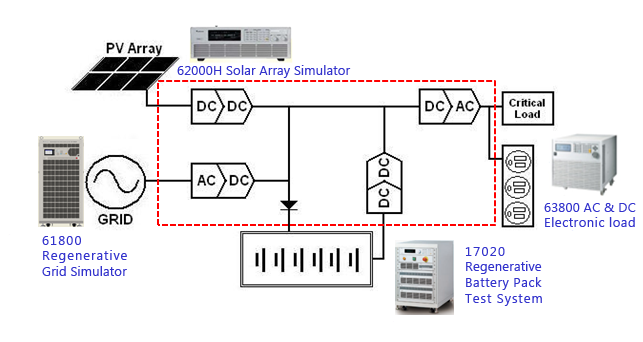 Chroma_Page_A170202_softpanel_2-EN.png