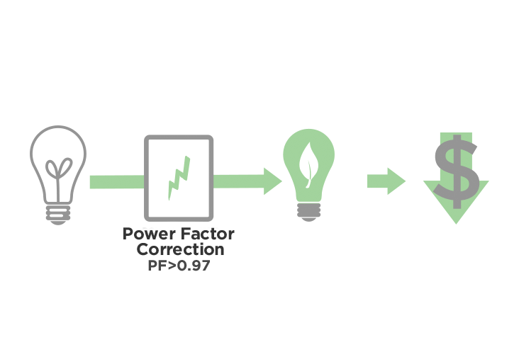 power-factor-correction-pf-1.png